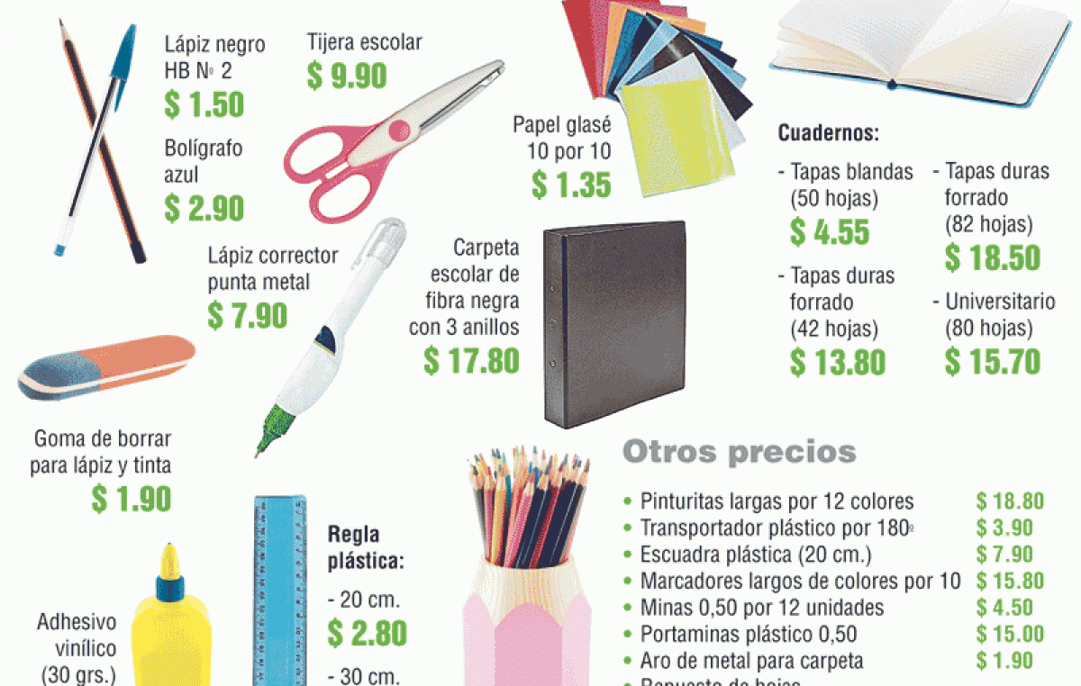 Municipio acuerda canasta escolar con 80 librerías platenses