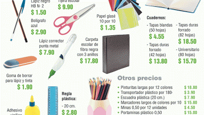 Municipio acuerda canasta escolar con 80 librerías platenses