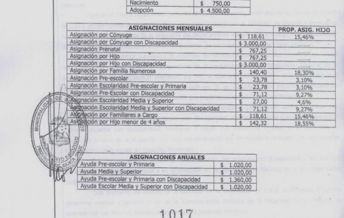 SOEM Río Gallegos recibió decreto de asignaciones familiares y aguarda por paritarias
