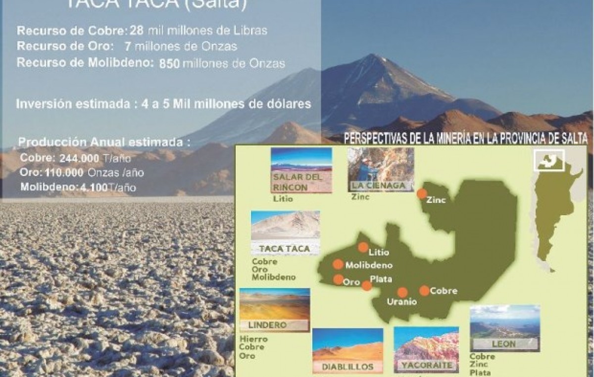 Salta:“La minería puede generar 80.000 puestos de trabajo en nuestra provincia”