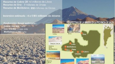 Salta:“La minería puede generar 80.000 puestos de trabajo en nuestra provincia”
