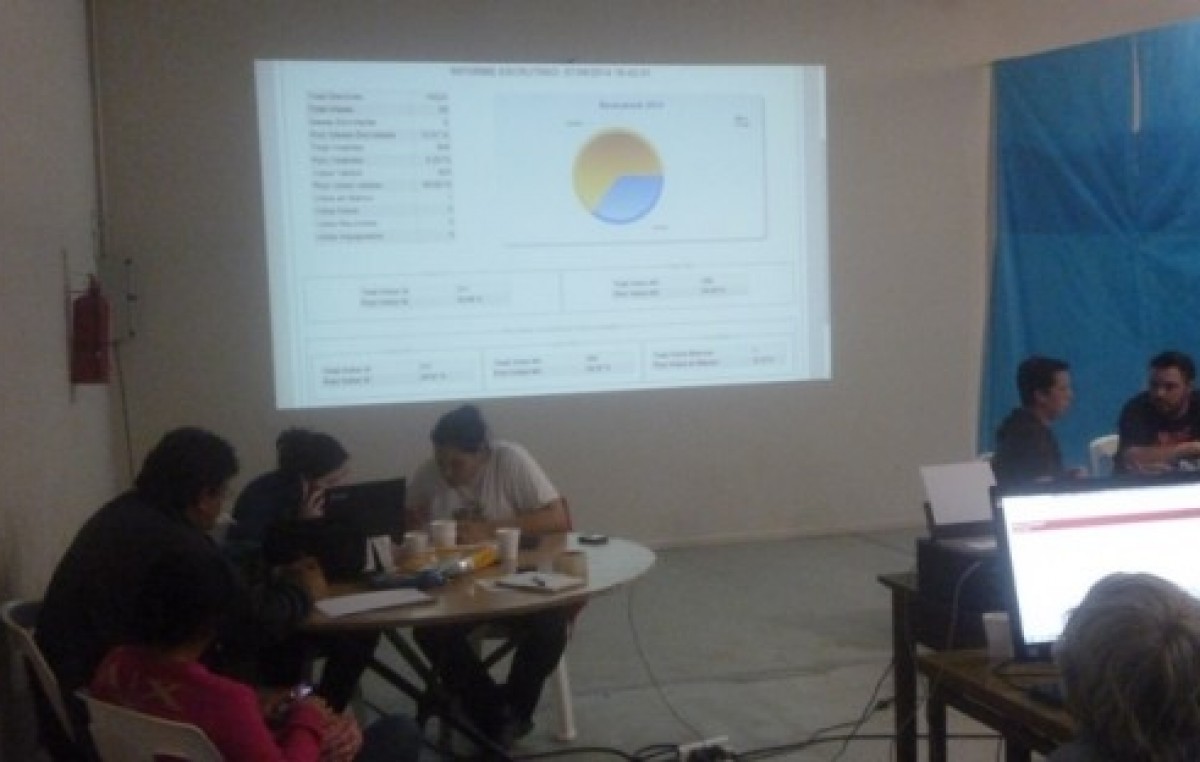 Con bajo porcentaje de votantes, destituyen al Intendente de Cosquín