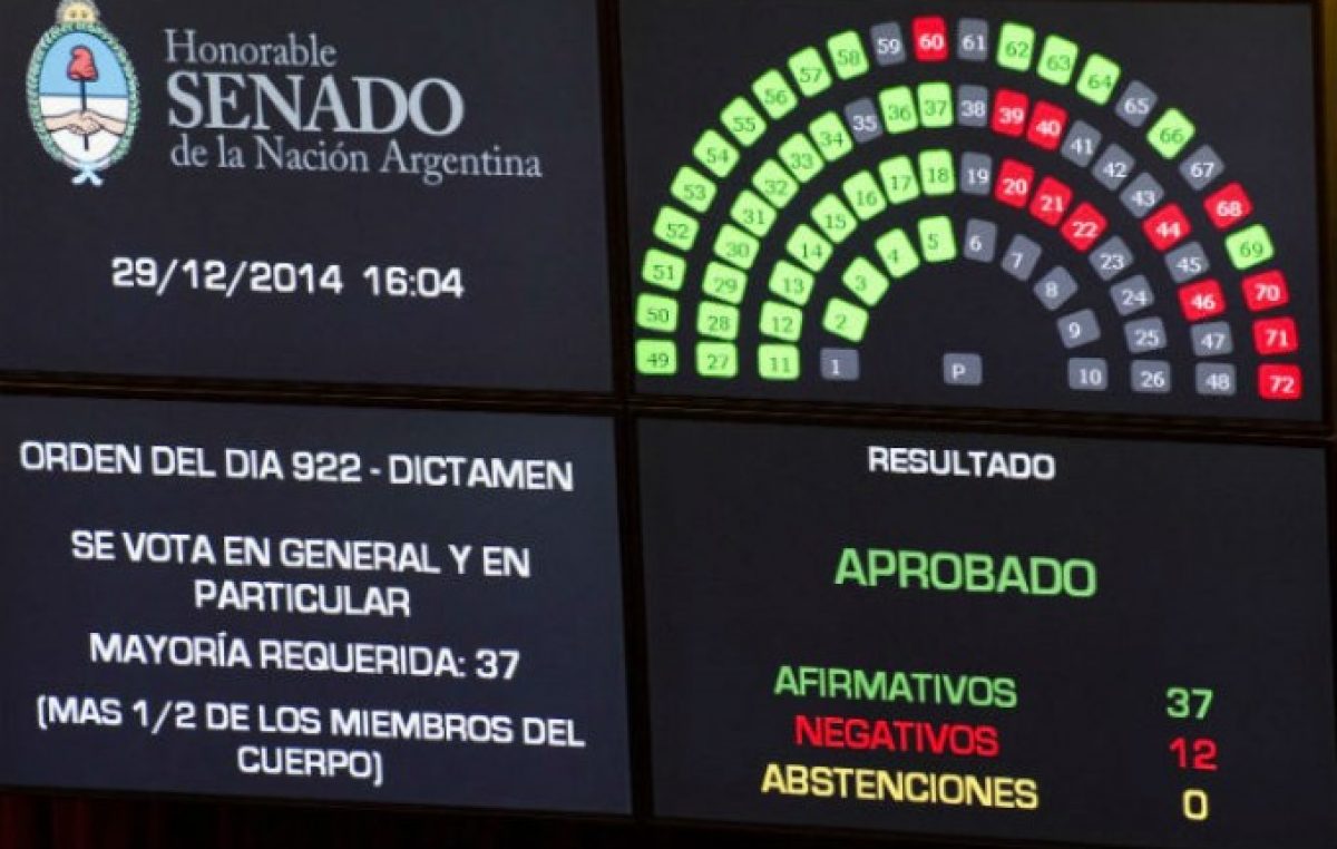 El Senado aprobó la elección de miembros del Parlamento del Mercosur