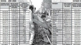Tucumán: Si los municipios saldaran la deuda con el PE, la Provincia podría cancelar casi todo su pasivo