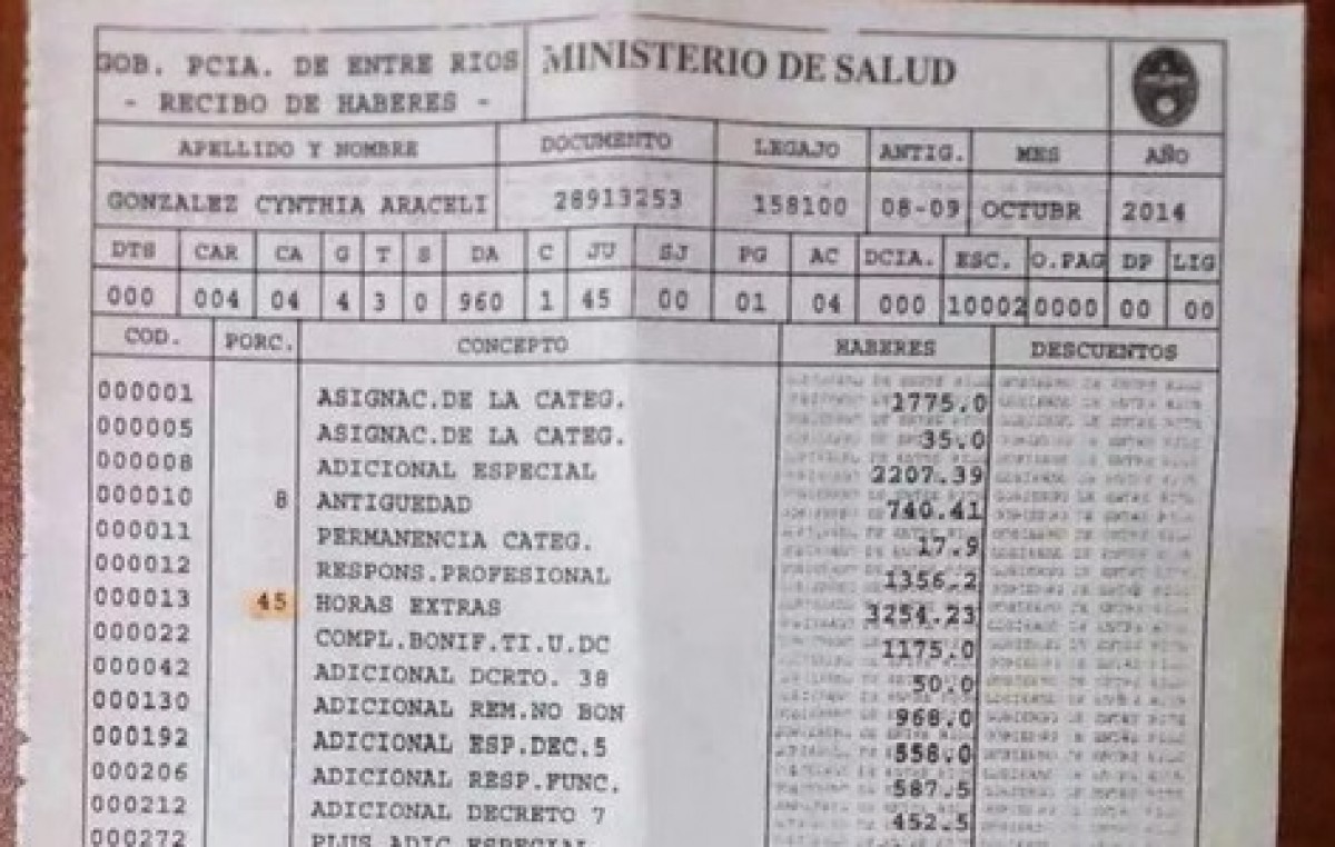 Entre Ríos: Se implementará un sistema de expedición y distribución digital de recibos de sueldo