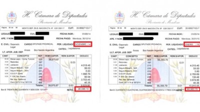 Mendoza: Alrededor de 580 funcionarios se vieron beneficiados por el aumento