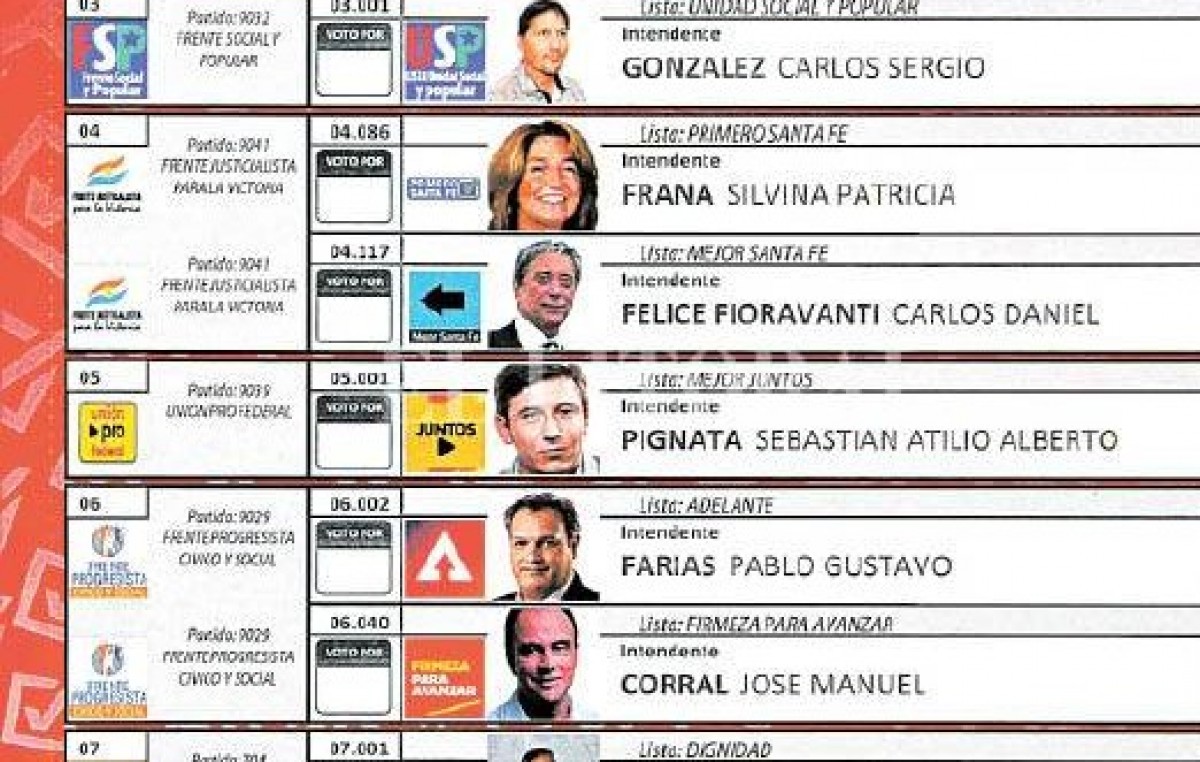 Santa Fe: 25 listas de concejales y 12 precandidatos a intendente