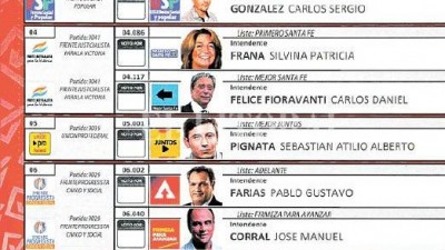 Santa Fe: 25 listas de concejales y 12 precandidatos a intendente