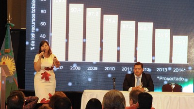 Colocan un bono bonaerense por 500 millones de dólares