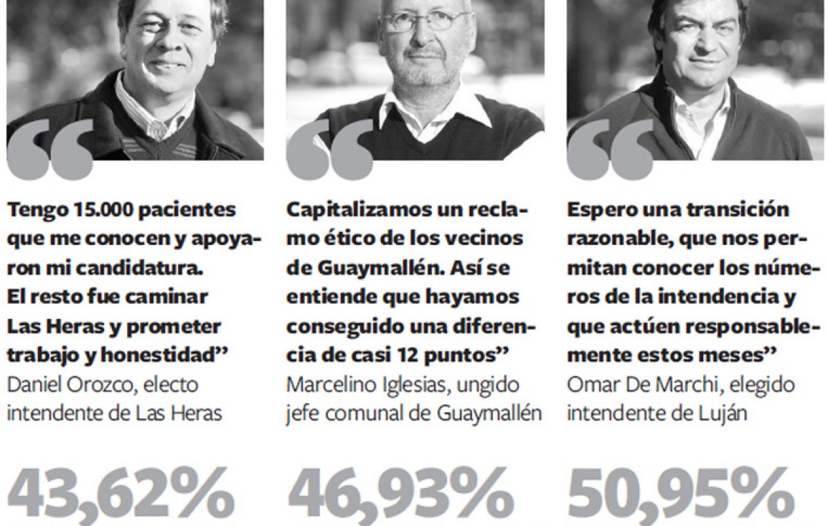 Los “Paladines” del triunfo de Cambia Mendoza, inquietos por las arcas comunales