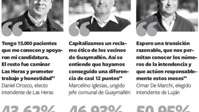Los “Paladines” del triunfo de Cambia Mendoza, inquietos por las arcas comunales