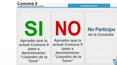 Buenos Aires: El 80 por ciento de los vecinos de la comuna 9 avaló el nombre «Lisandro de la Torre»