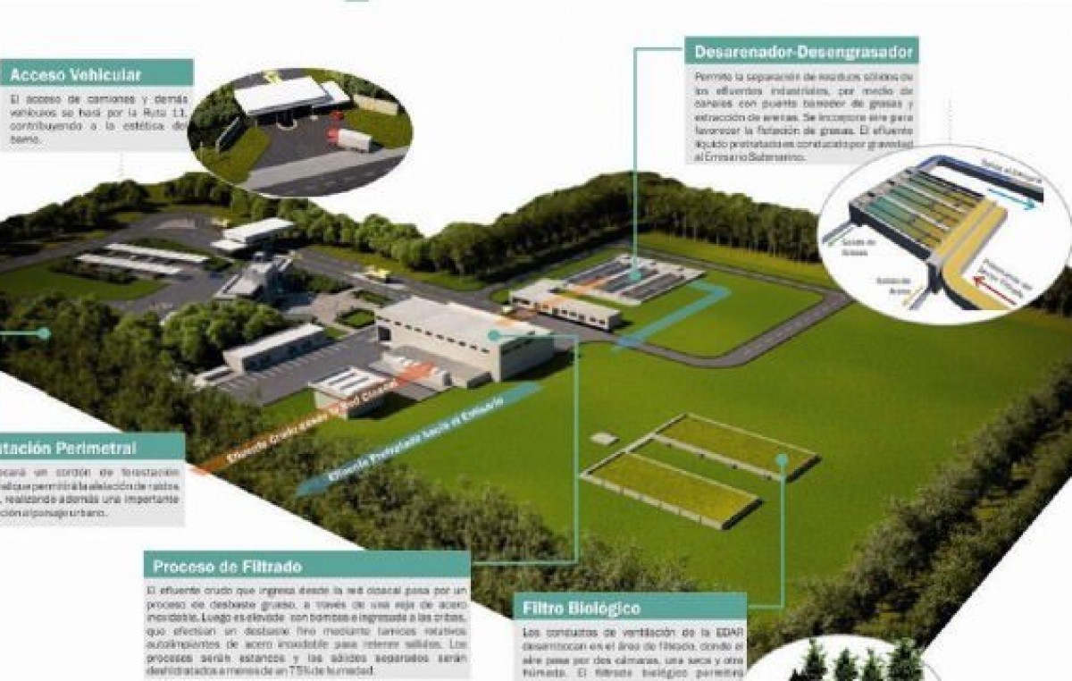«Se han invertido más de $1.000 millones en obras ambientales», aseguró el Intendente de Mar del Plata