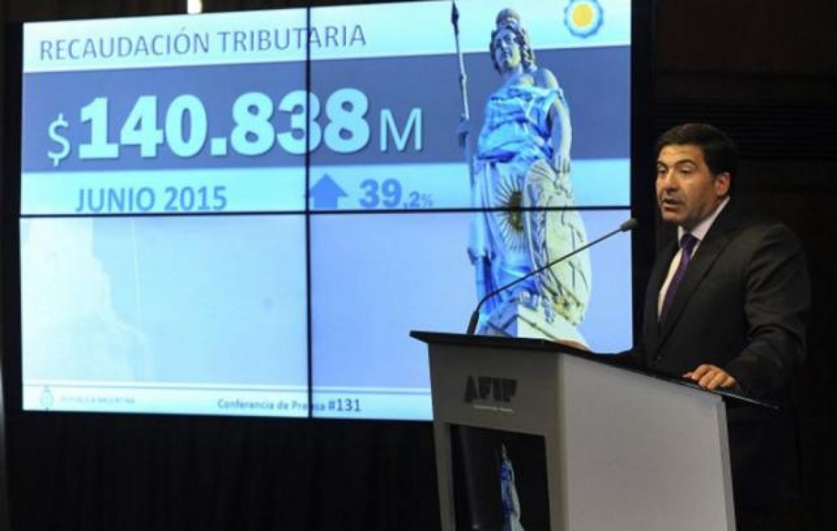 La recaudación creció 39% en junio y alcanzó una nueva cifra récord