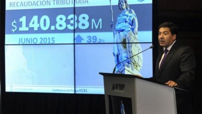 La recaudación creció 39% en junio y alcanzó una nueva cifra récord