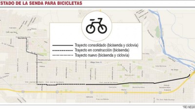 Se podrá pedalear Neuquén de punta a punta