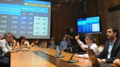 Impuesto a las ganancias: El respaldo sindical no duró una semana
