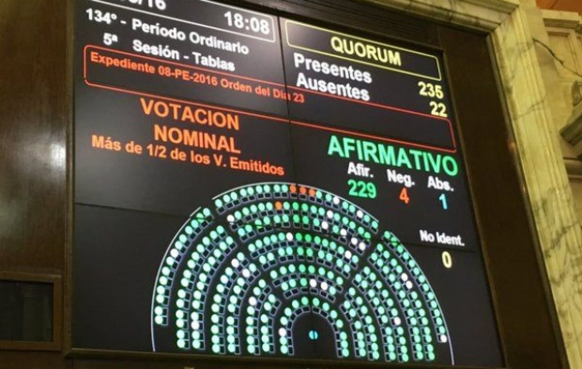 Media sanción a la ley de Acceso a la Información Pública
