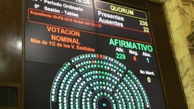 Media sanción a la ley de Acceso a la Información Pública