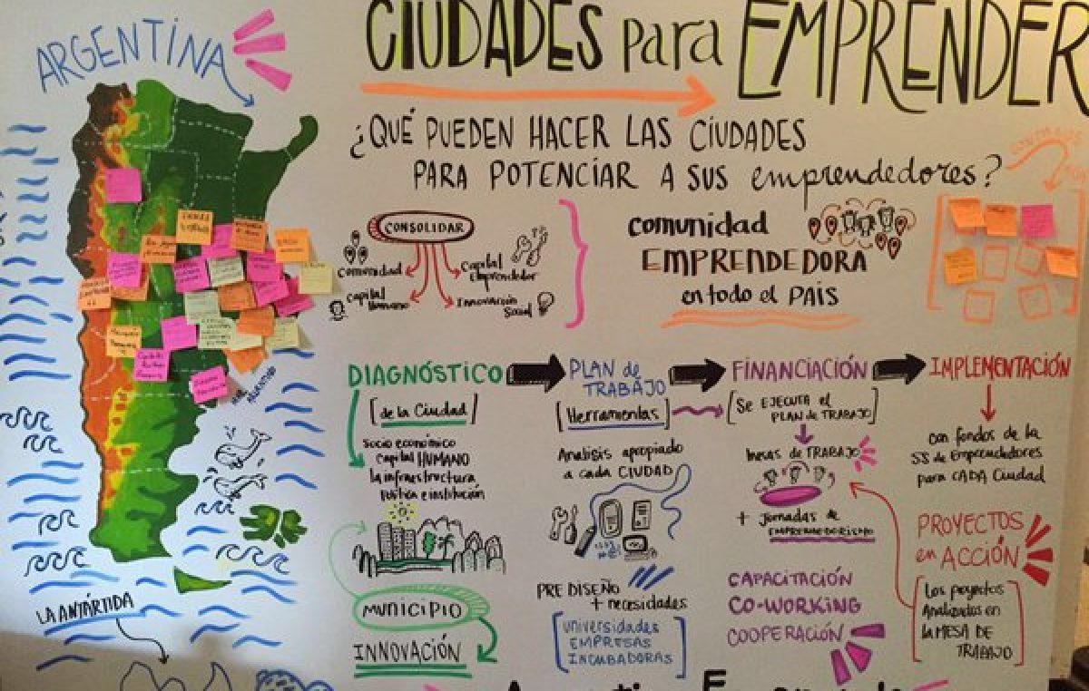 Esquel seleccionada para formar parte del programa Ciudades para Emprender