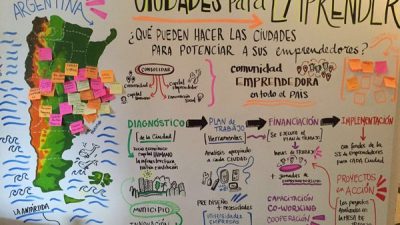 Esquel seleccionada para formar parte del programa Ciudades para Emprender