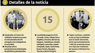 Jubilados municipales de Santa Fe reclaman suba que se dio a los activos