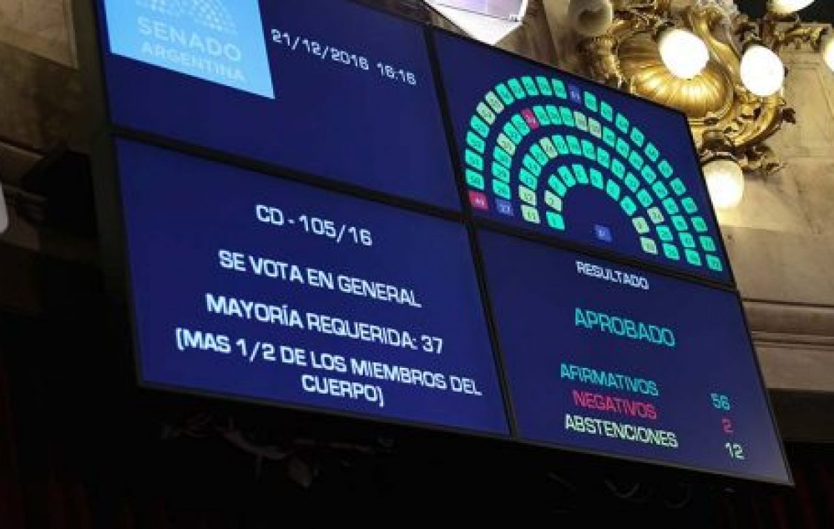 El porvenir de la reforma de la reforma