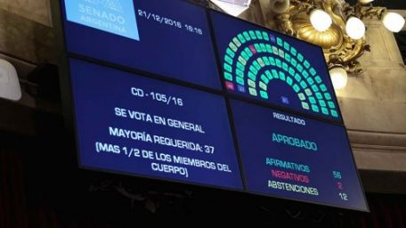 El porvenir de la reforma de la reforma