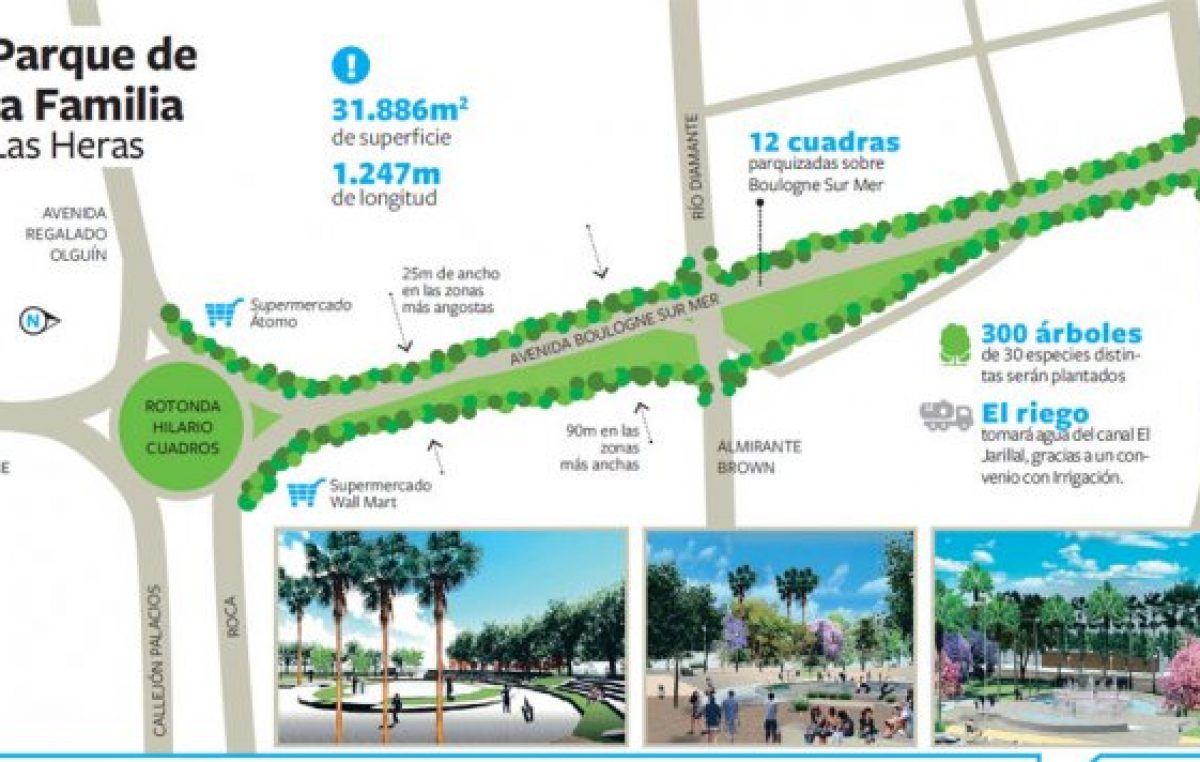 Por primera vez en su historia, Las Heras tendrá un parque