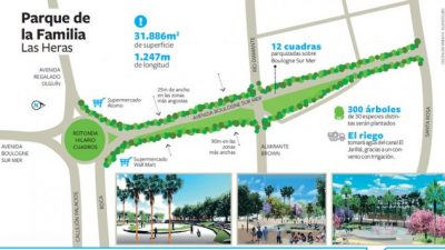 Por primera vez en su historia, Las Heras tendrá un parque