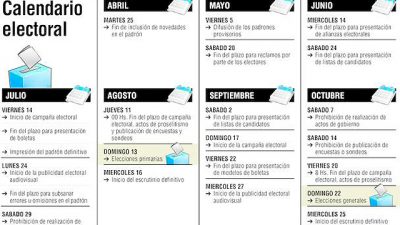Se dio a conocer el calendario electoral bonaerense