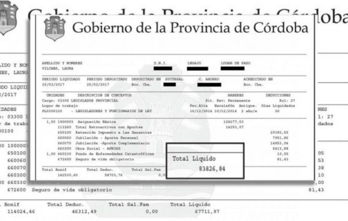 Con el aumento, la dieta de un legislador cordobés llegó a 128 mil pesos