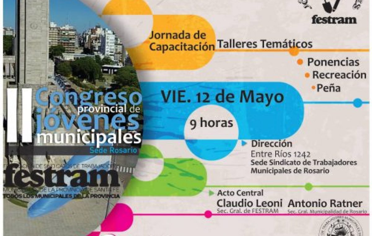 II Congreso de Juventudes Municipales en la Ciudad de Rosario, 12 de mayo