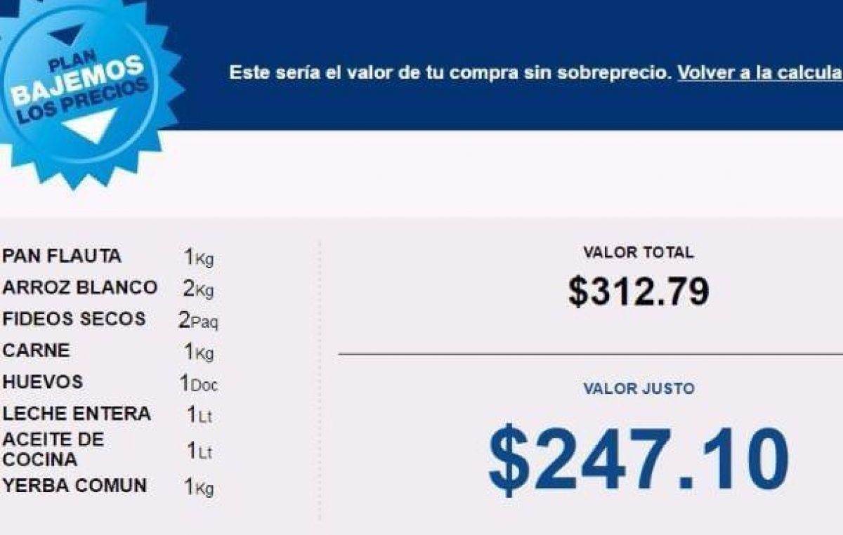 Una aplicación indica el precio “real” de los alimentos