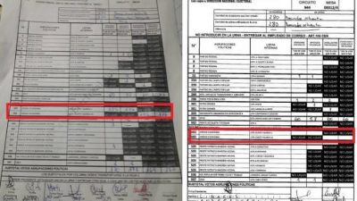 Modus operandi: un intendente mostró como «se perdieron» los votos de Unidad Ciudadana