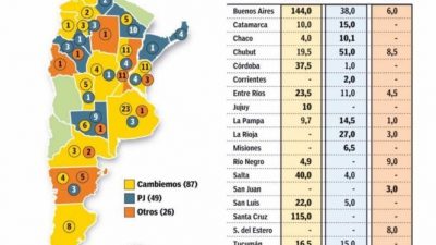 La Nación distribuyó 772 millones de pesos en ATN a los Municipios