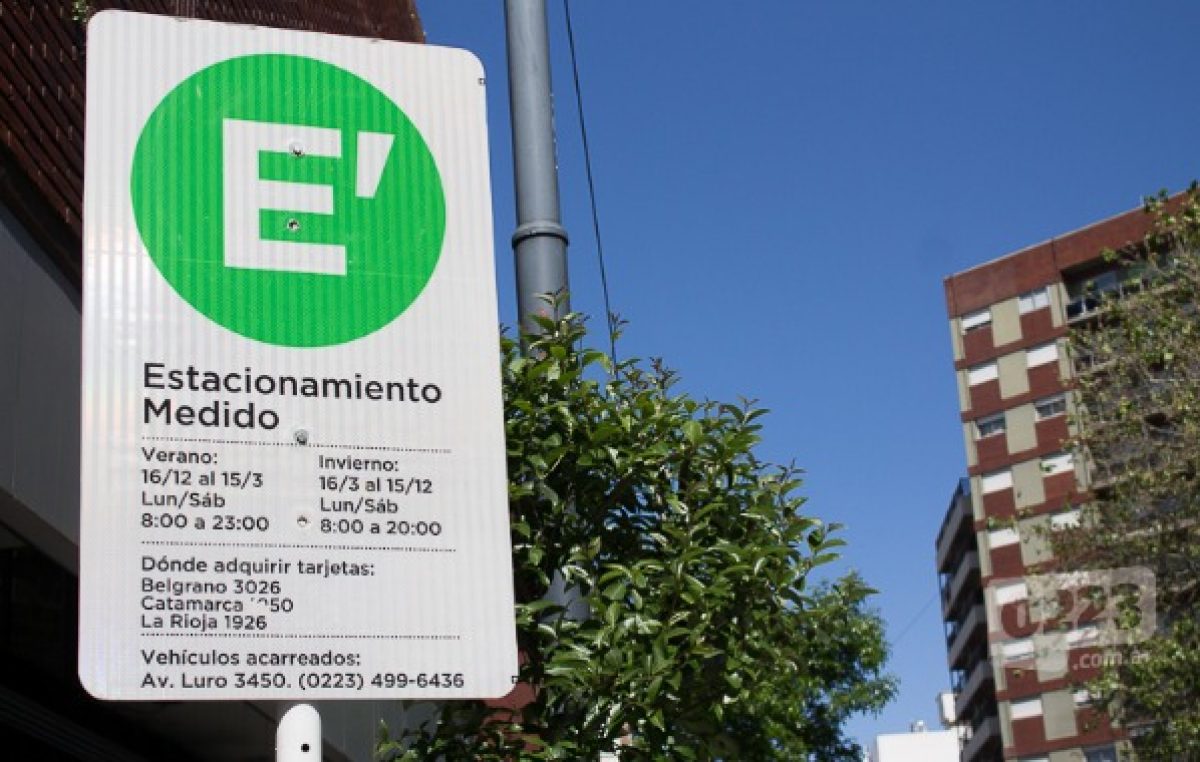 Estacionamiento medido: se desplomó la venta de horas y cayeron los beneficios para el municipio de Mar del Plata