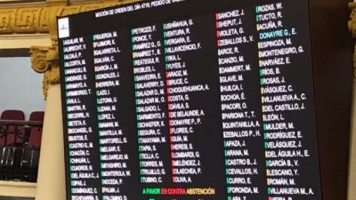 Por apenas nueve votos, el presidente peruano evitó su destitución