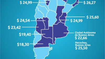 Combustibles: en Santa Fe, la nafta es un 43% más cara que en el sur del país