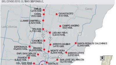 Más de 20 localidades santafesinas buscan resolver problemas comunes para crecer juntas