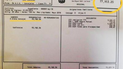 Concejales de Las Heras cobran $77.000 al mes