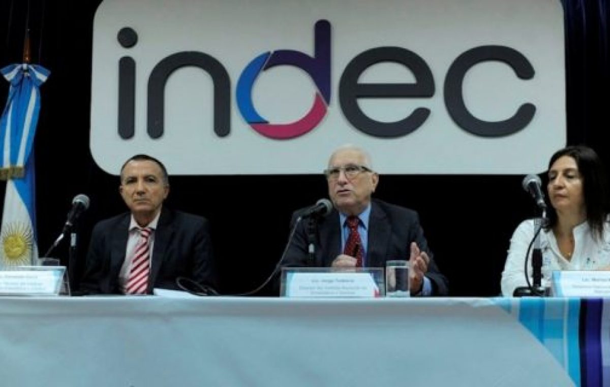 Se derrumbó la actividad industrial y bajaron con fuerza las exportaciones