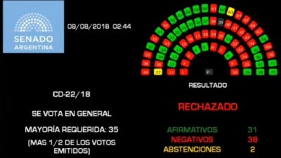 Una reforma con gusto a poco