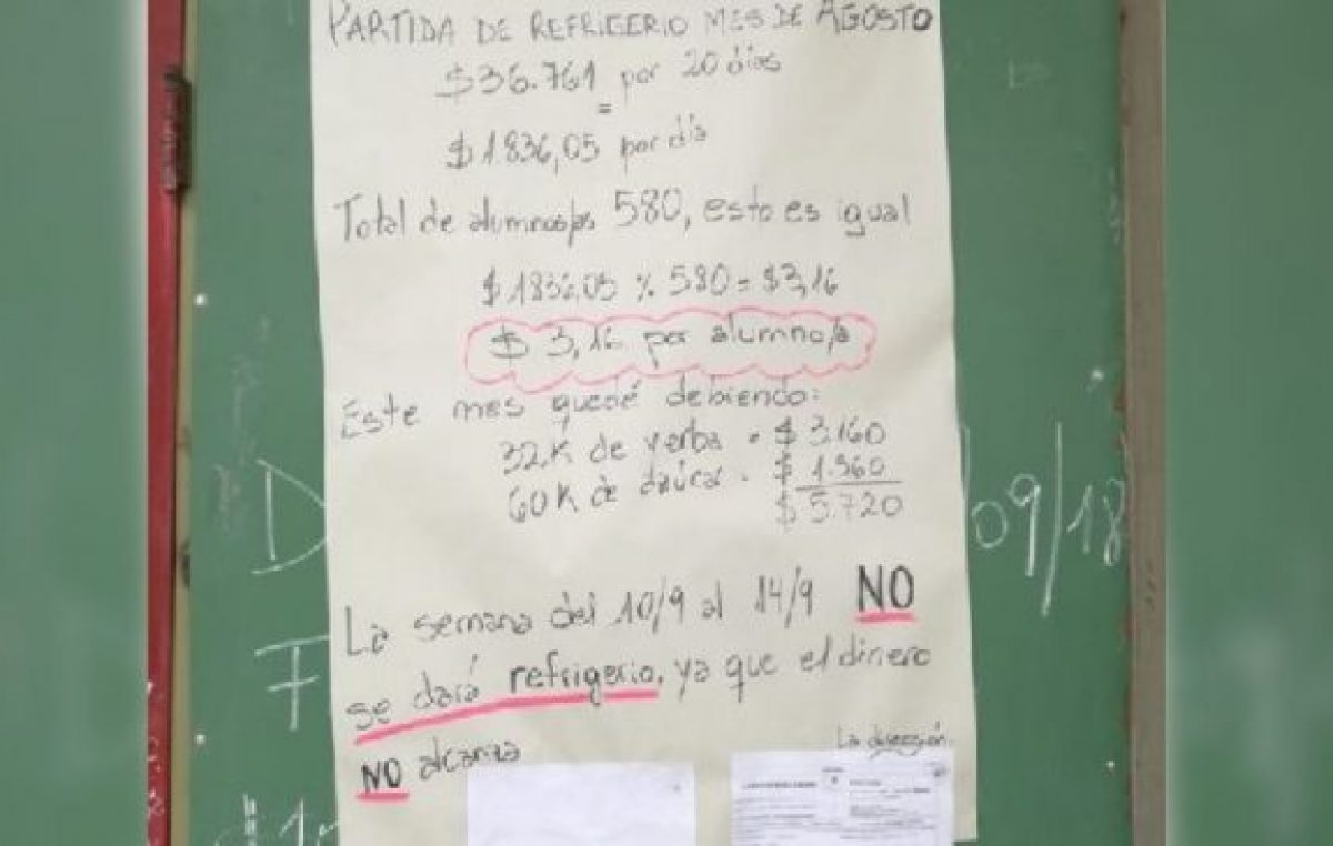Suspendieron el desayuno de una escuela neuquina porque “no alcanza el dinero”