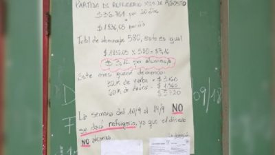 Suspendieron el desayuno de una escuela neuquina porque “no alcanza el dinero”