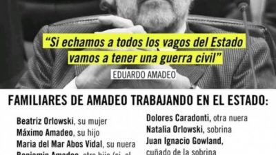 “Si echamos vagos del Estado tendremos una guerra civil”, dijo un Diputado PRO con 10 familiares en la administración pública