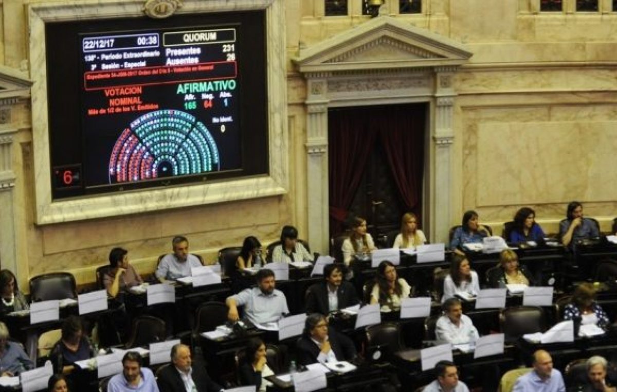 Repeticiones, novedades, simetrías