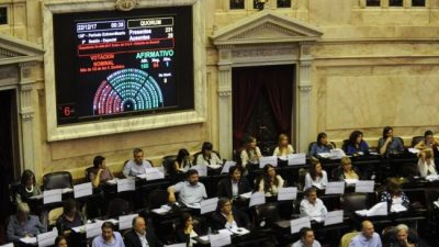 Repeticiones, novedades, simetrías