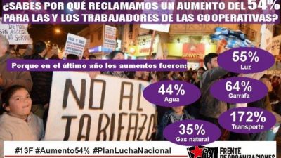 Movimientos sociales junto a sindicatos marcharán en todo el país contra la crisis económica y social