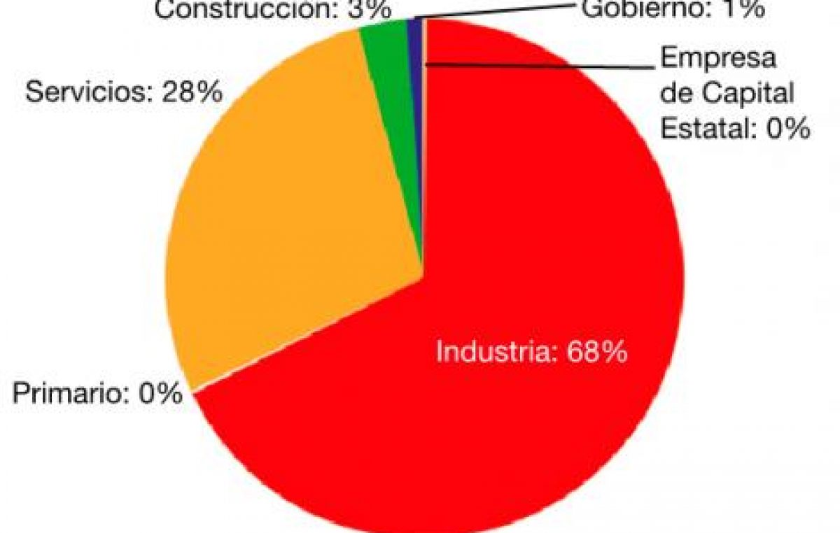 Cierres y despidos para empezar el año
